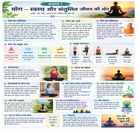 अध्याय 1: योग — स्वस्थ जीवन का आधार