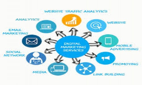 Digital marketing Service Provider