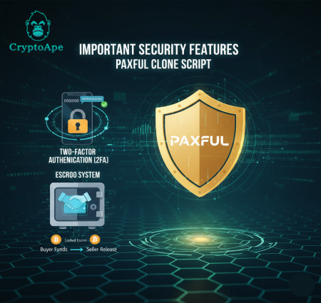 Important Security Features Every Paxful Clone Script Should Have
