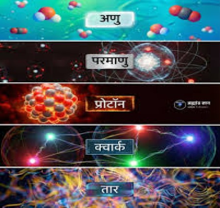 परमाणु एवं अणु