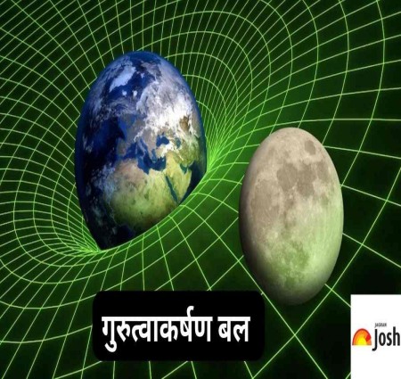 गुरुत्वाकर्षण