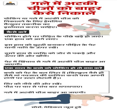 हमारे जीवन में आने वाले कुछ दुर्घटनाएं