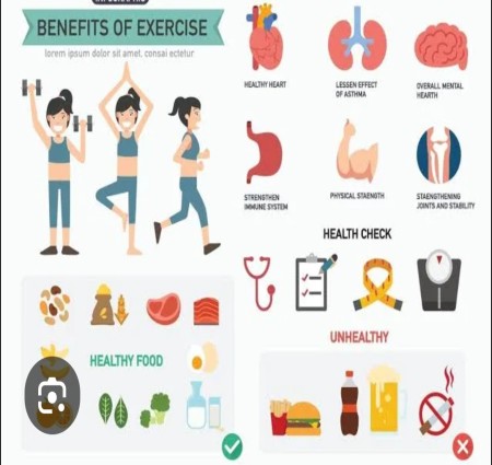 आइये जाने हमारे शरीर में व्यायम के क्या लाभ है 