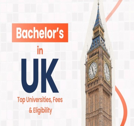 Study Bachelor s in UK: Courses  Costs  Scholarships   Visa