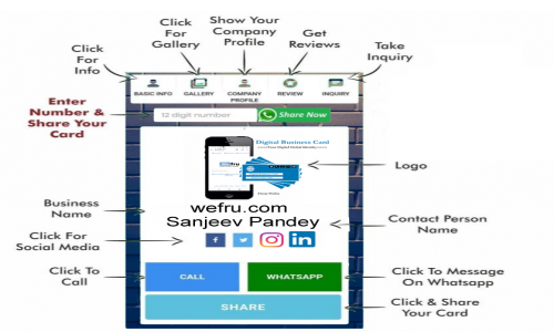 Digital Visiting Card   Digital Business Card